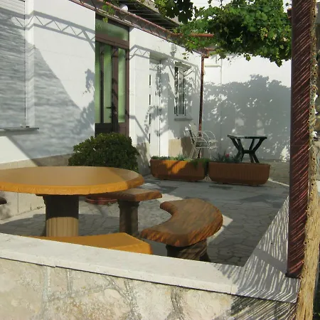 Maskarin Rab アパート Mundanije